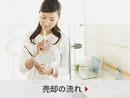 売却の流れ